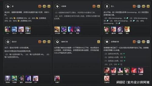 云顶s11最新爆料特殊机制,揭秘神秘特殊机制,全新玩法等你探索 第1张 云顶s11最新爆料特殊机制,揭秘神秘特殊机制,全新玩法等你探索 第1张